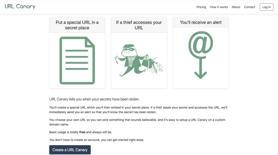 URL Canary