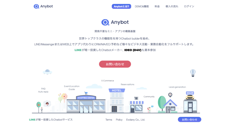 Anybot