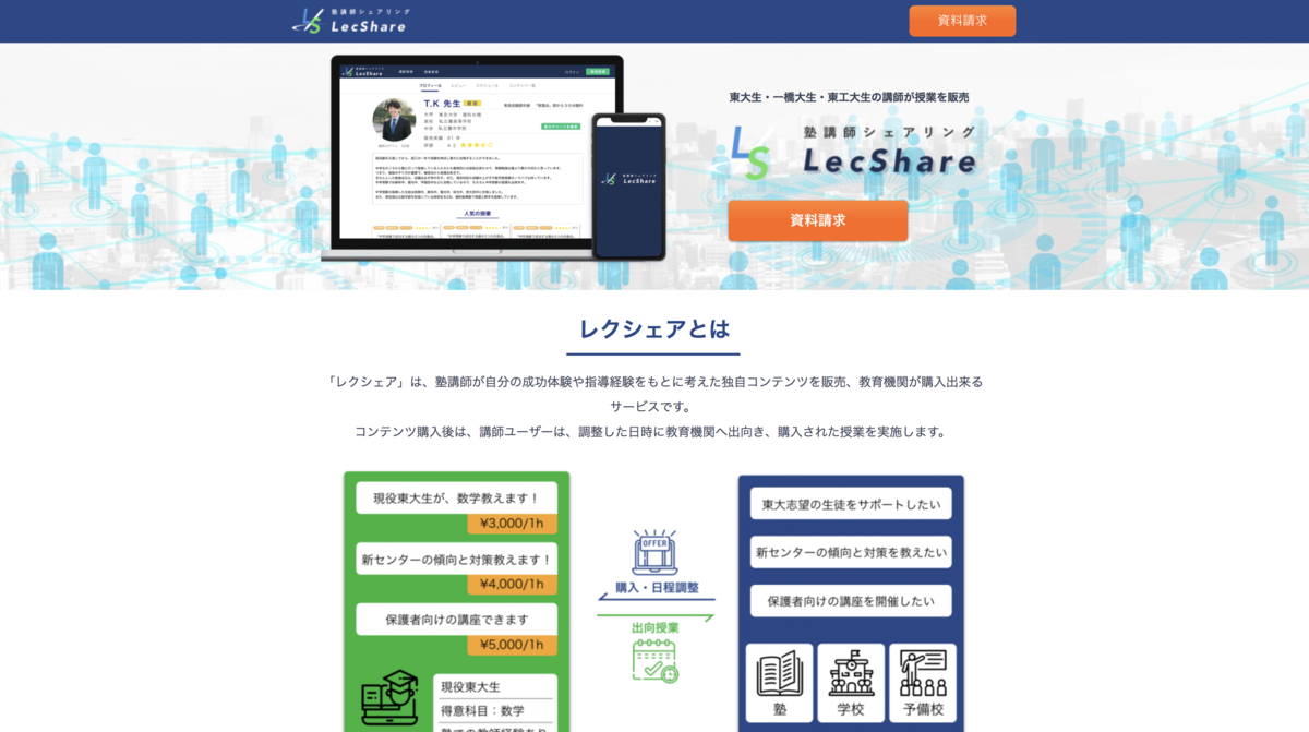 レクシェア