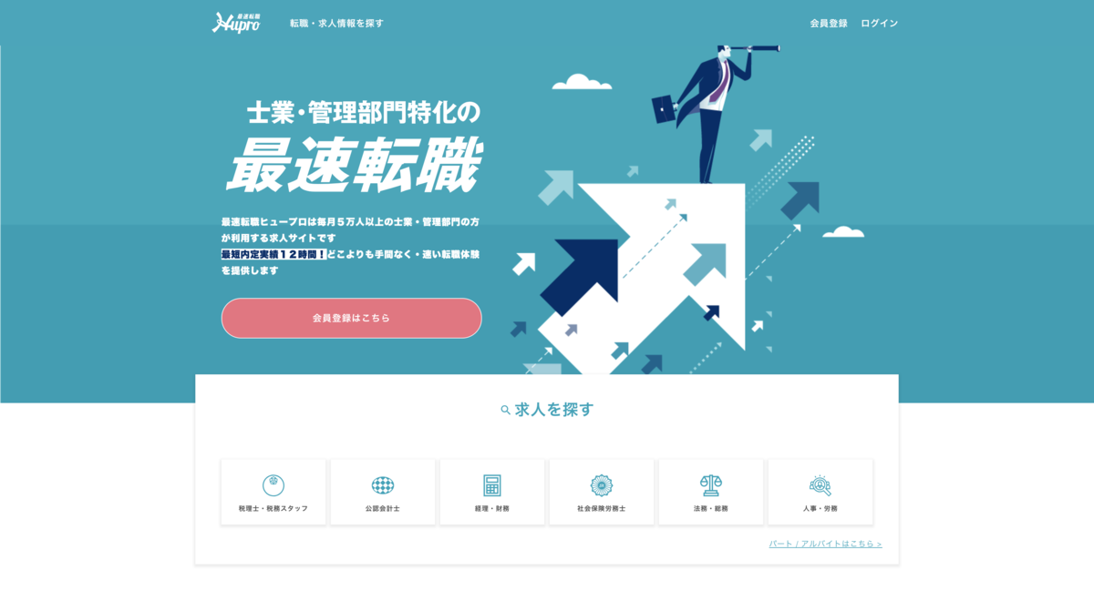 最速転職 HUPRO