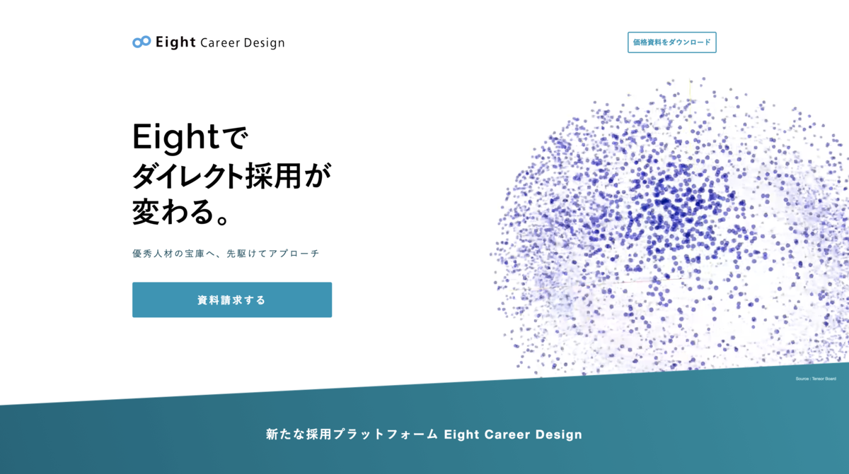 Eight Career Design
