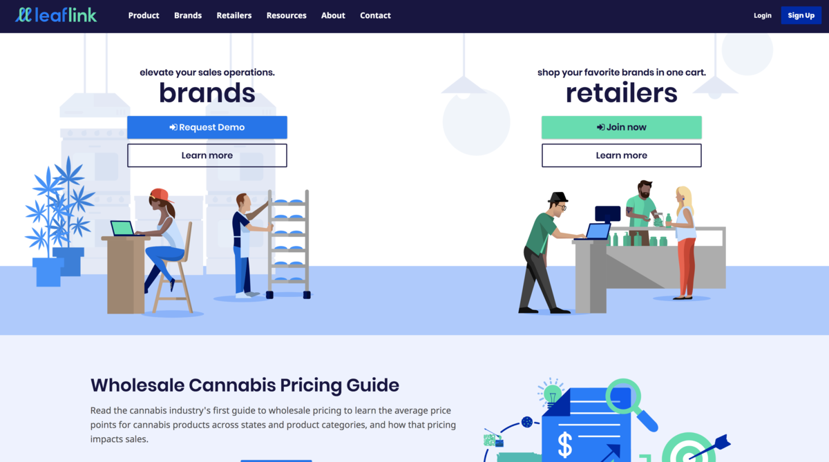 LeafLink