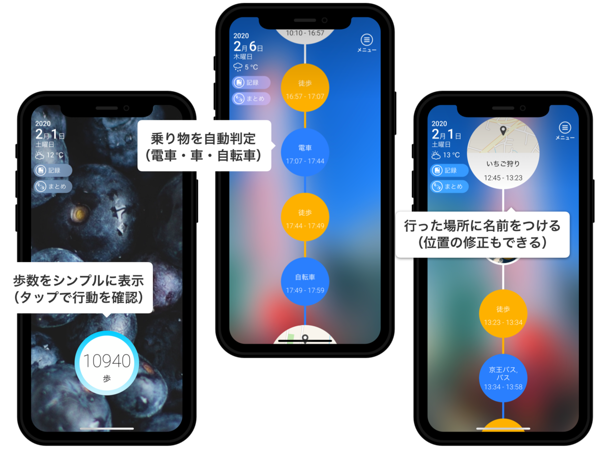 Silentlog サイレントログ 毎日の振り返りをもっと楽しくするアプリ