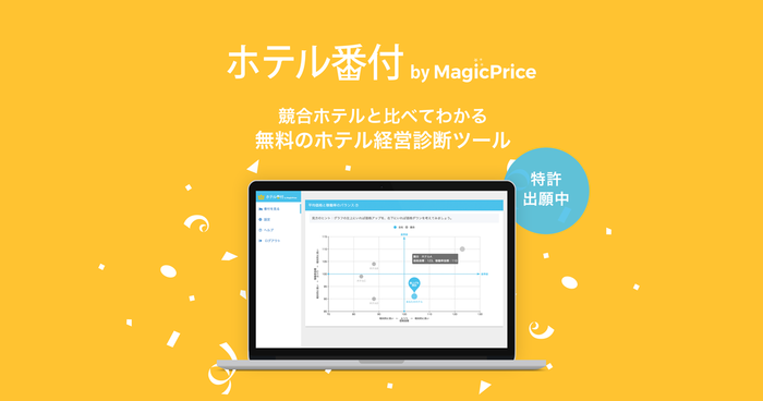 ホテル番付