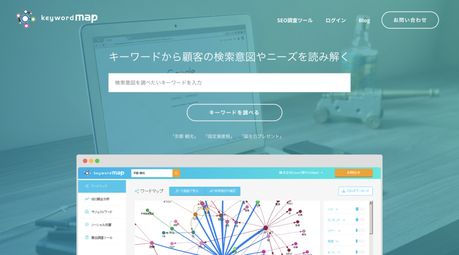 keywordmap