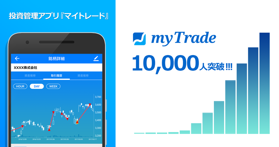 マイトレード(myTrade)
